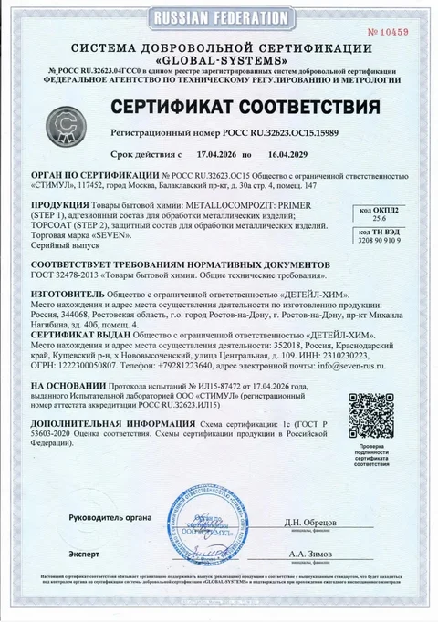 Сертификат соответствия на праймер и защитный состав METALLOCOMPOZIT, система «Global‑Systems»